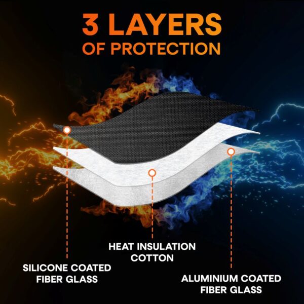 ACCU SAFE | feuerfeste Akkutasche