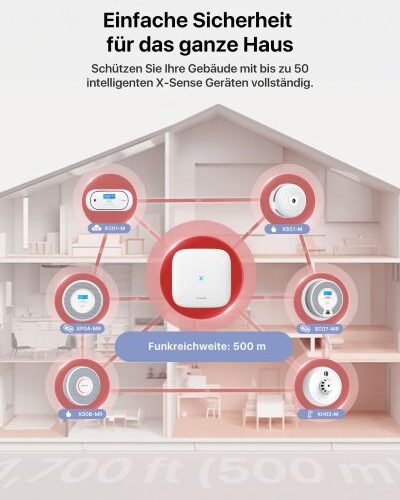 ACCU SAFE | feuerfeste Akkutasche